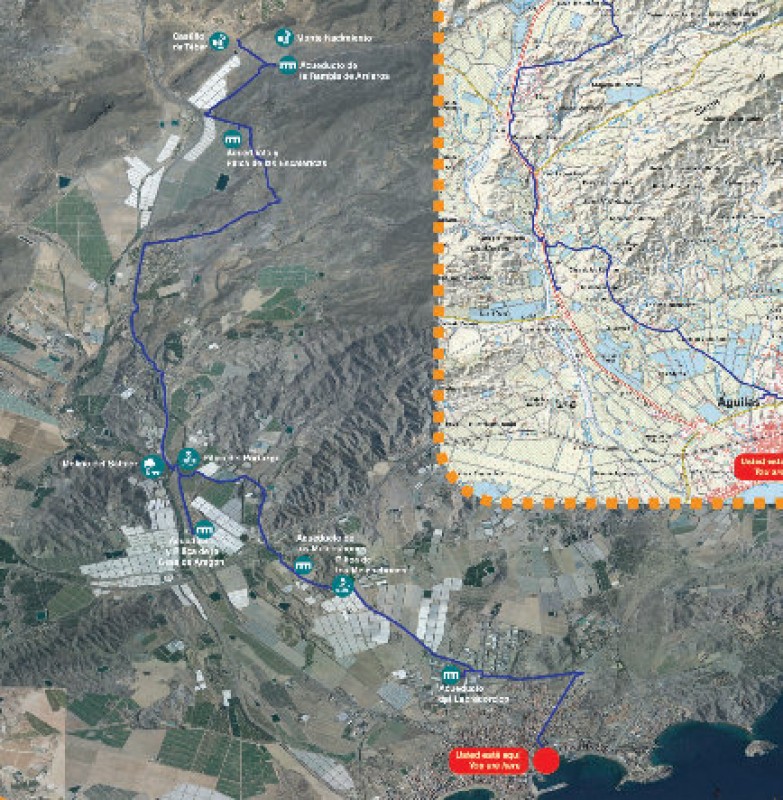 The Camino del Agua walking route in Águilas