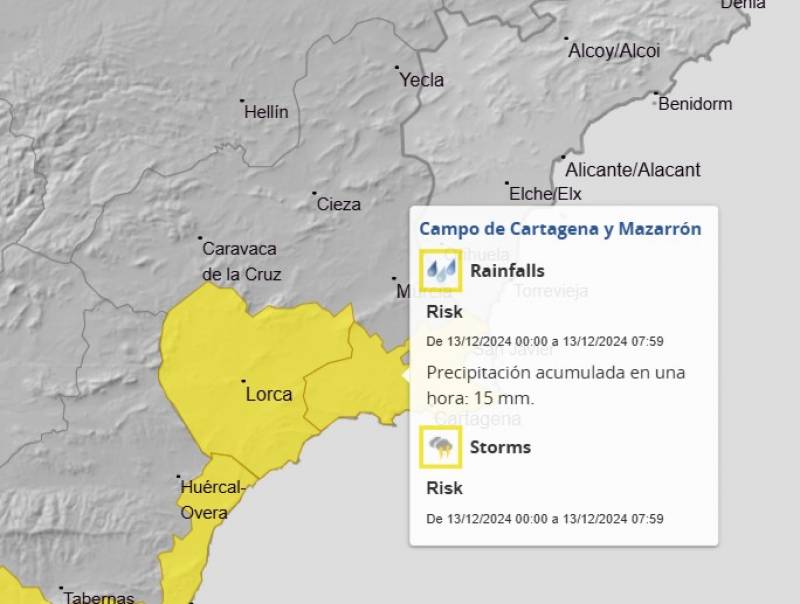 Yellow alert for storms in Murcia region amid cold weather: Weekend forecast December 12-15
