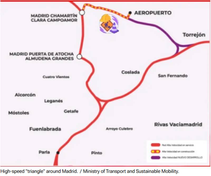 New train station will let Andalucía bypass Madrid on the way to Barcelona